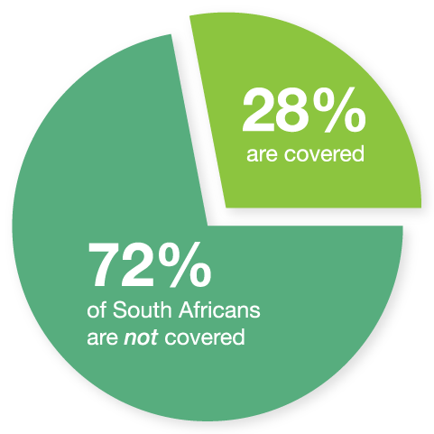 Image_PieChart